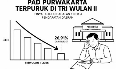 PAD Purwakarta Terpuruk, Kemandirian Fiskal yang Masih Jauh dari Harapan